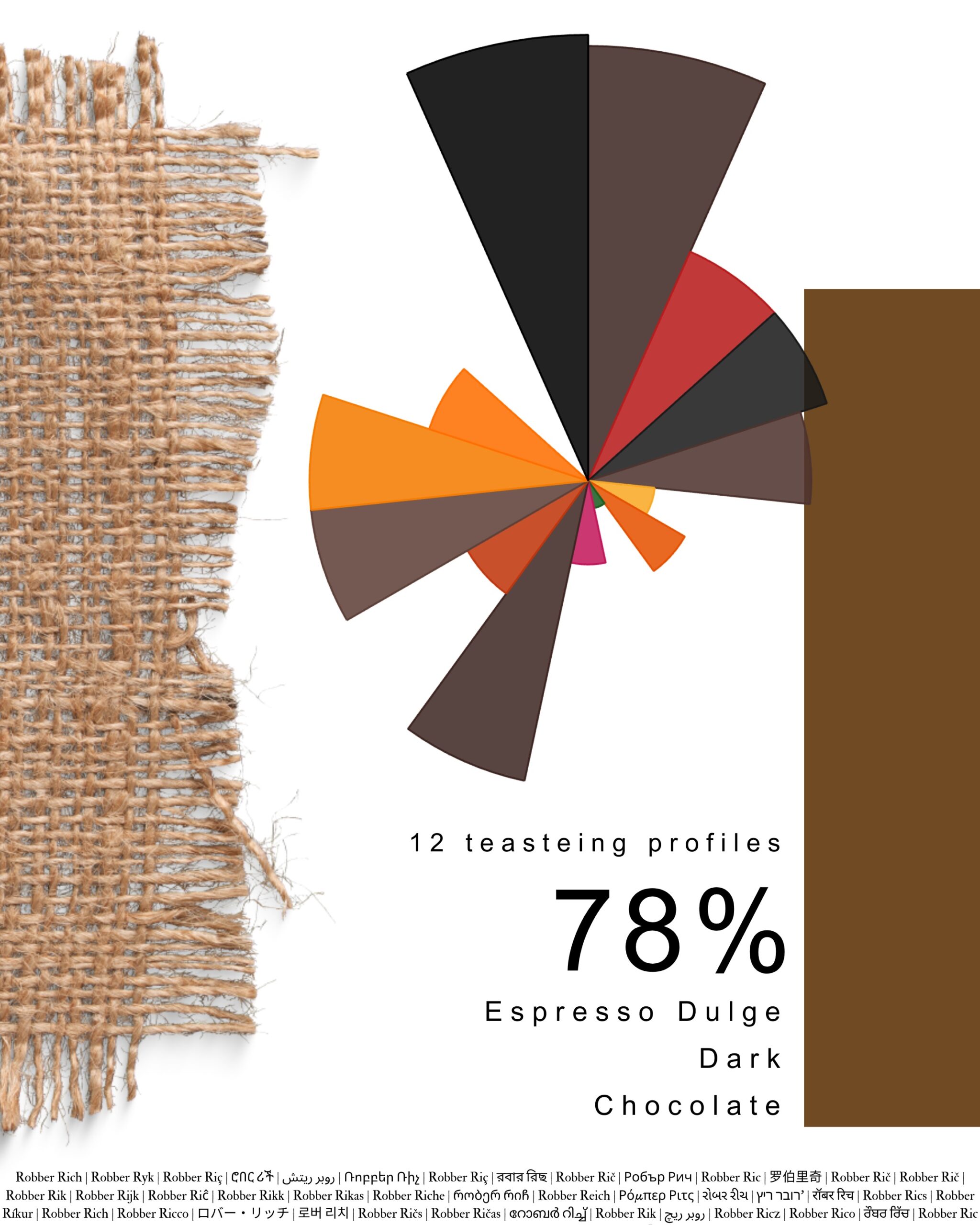 Robber Rich Espresso Dulge Dark Chocolate 78% Cacao - 128g