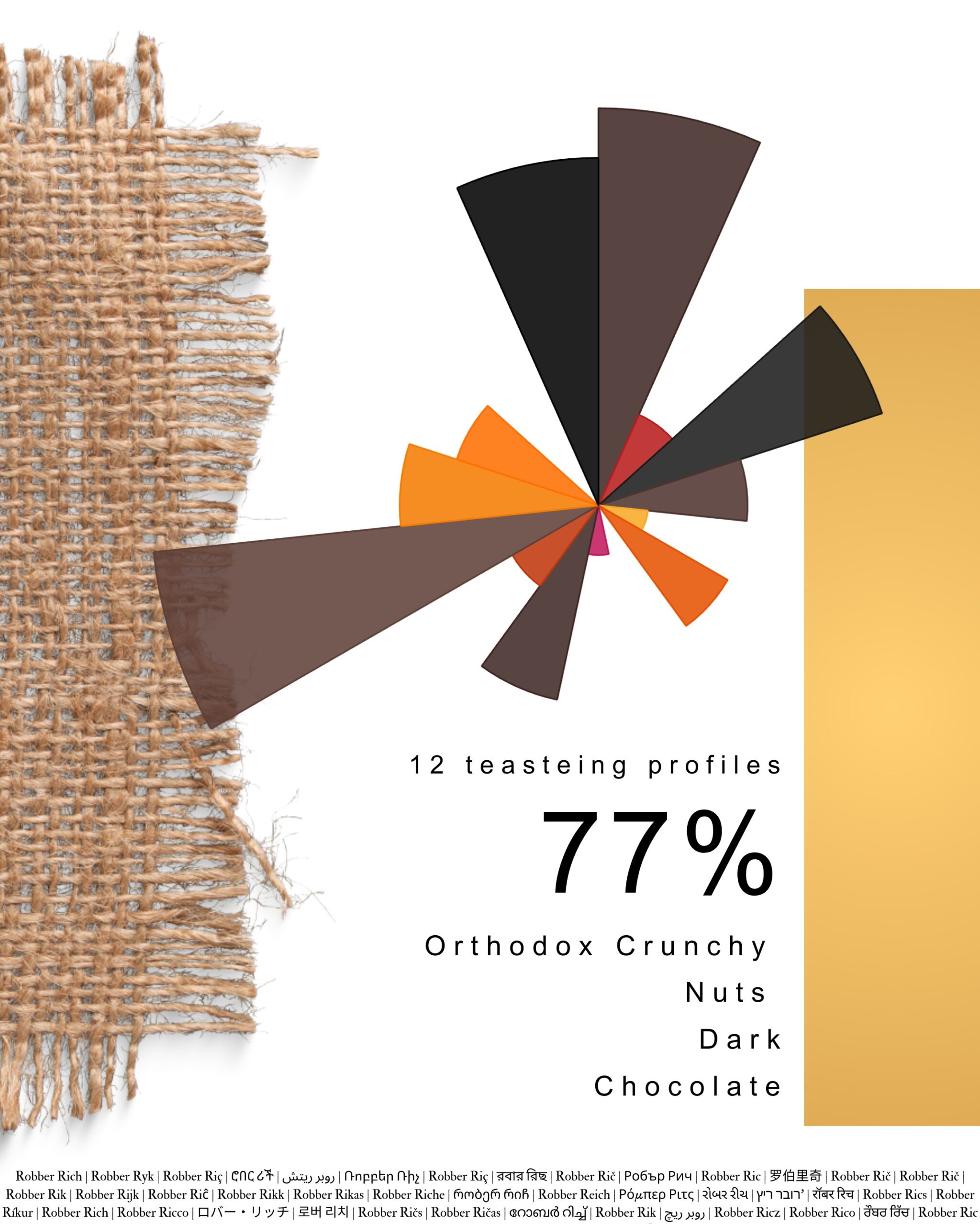 Robber Rich Orthodox Crunchy Nuts Dark 70% Cacao - 128g